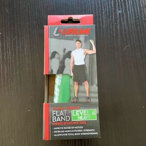 Resistance band